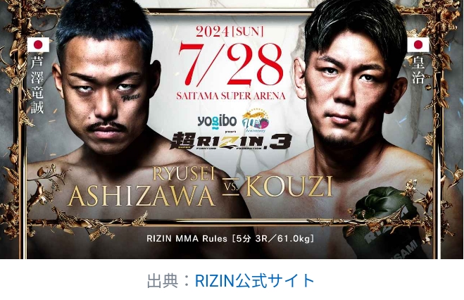 RIZIN3　芦澤　皇治　対戦結果