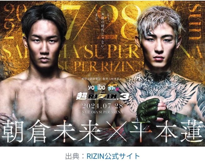 RIZIN　朝倉　平本　対戦結果