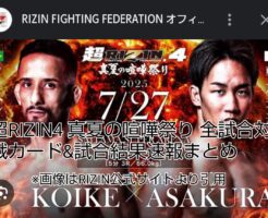 RIZIN 朝倉未来 クレベル 結果